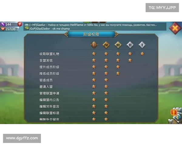 王国纪元铂金会员中文中心改变之道 王国纪元铂金会员中文中心改变之道
